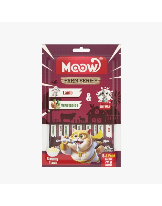 Kedi Kumu Fiyatları 2026 – En İyi Kedi Kumları