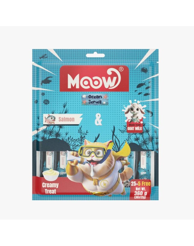 Kedi Kumu Fiyatları 2026 – En İyi Kedi Kumları