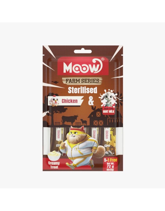 Kedi Kumu Fiyatları 2026 – En İyi Kedi Kumları