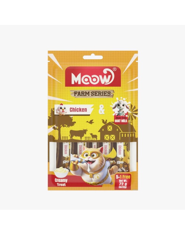 Kedi Kumu Fiyatları 2026 – En İyi Kedi Kumları