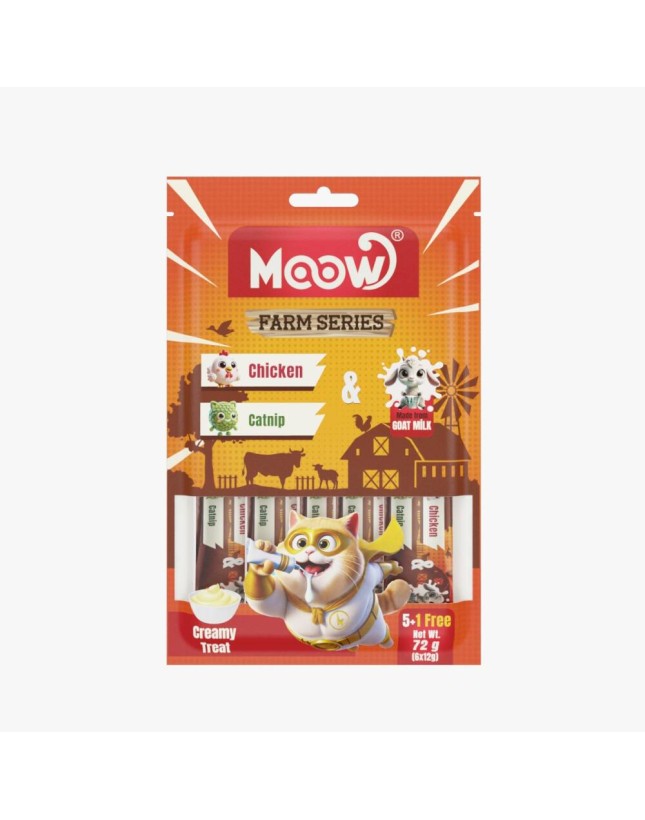 Kedi Kumu Fiyatları 2026 – En İyi Kedi Kumları