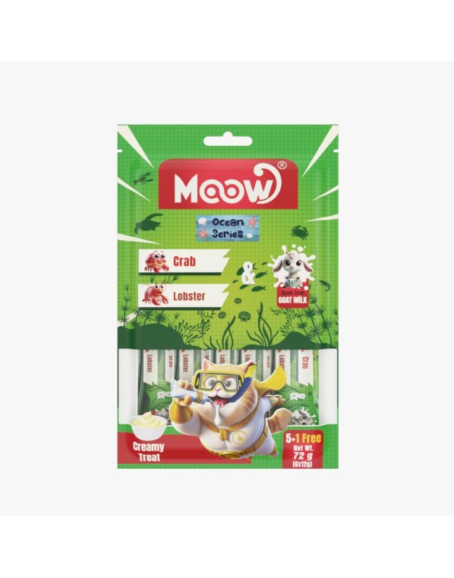 Kedi Kumu Fiyatları 2026 – En İyi Kedi Kumları