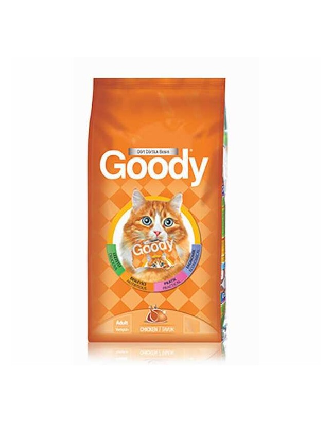 Kedi Kumu Fiyatları 2026 – En İyi Kedi Kumları