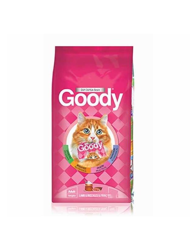 Kedi Kumu Fiyatları 2026 – En İyi Kedi Kumları