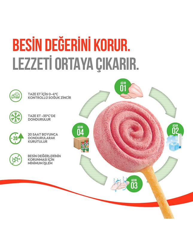 Kedi Kumu Fiyatları 2026 – En İyi Kedi Kumları