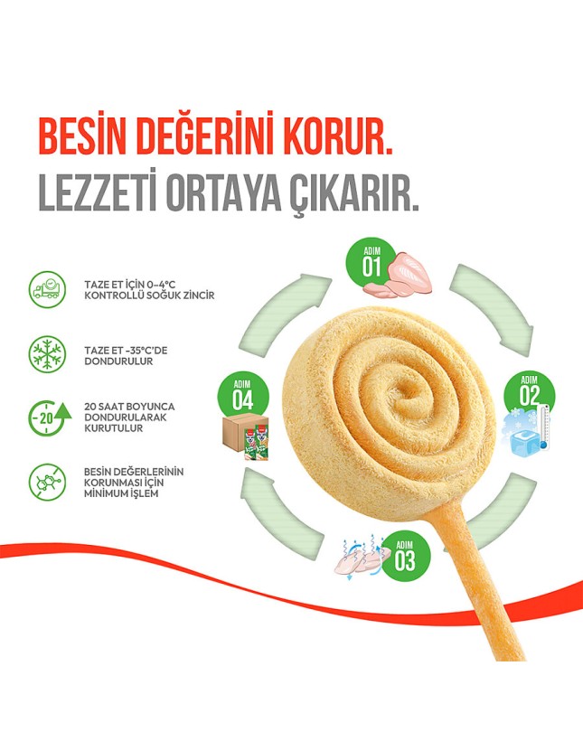 Kedi Kumu Fiyatları 2026 – En İyi Kedi Kumları
