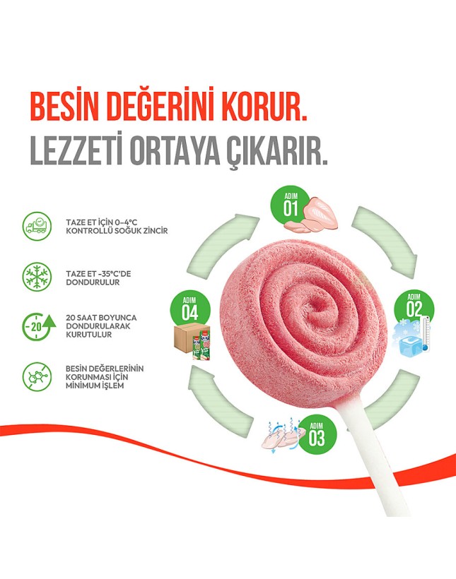 Kedi Kumu Fiyatları 2026 – En İyi Kedi Kumları