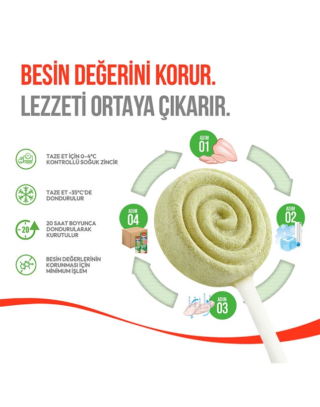 Kedi Kumu Fiyatları 2026 – En İyi Kedi Kumları