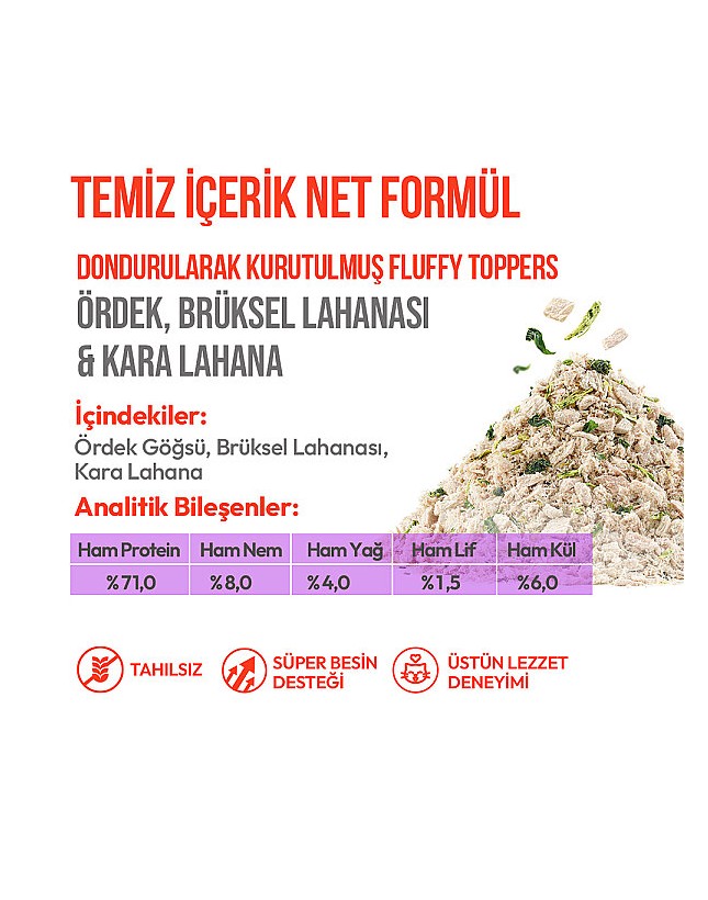 Kedi Kumu Fiyatları 2026 – En İyi Kedi Kumları