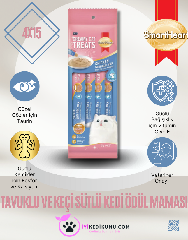 iyikedikumu >Kedi Kumu Patili dostlar için tertemiz bir dünya