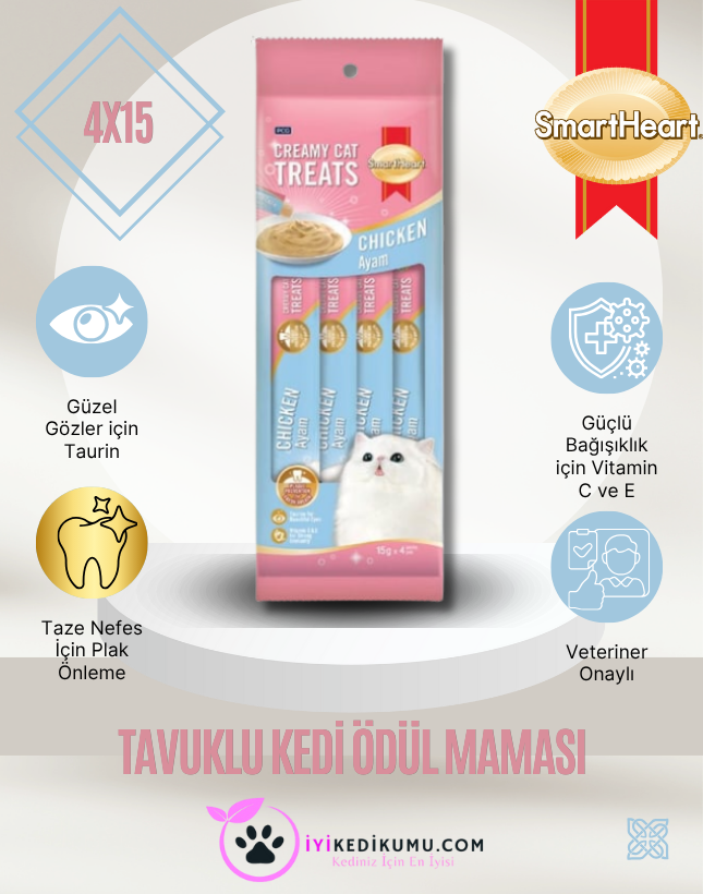 iyikedikumu >Kedi Kumu Patili dostlar için tertemiz bir dünya