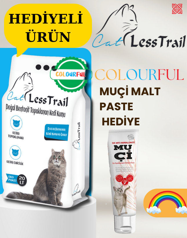 Kedi Kumu Fiyatları 2026 – En İyi Kedi Kumları